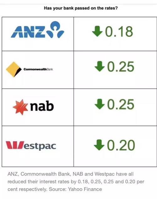 银行三季爆料最新消息,业绩亮点与挑战并存 第3张 银行三季爆料最新消息,业绩亮点与挑战并存 第3张